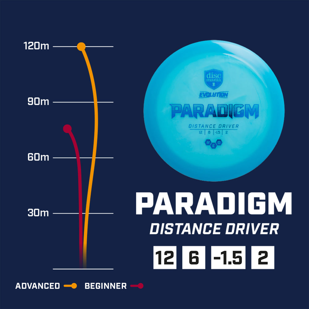 Discmania Paradigm