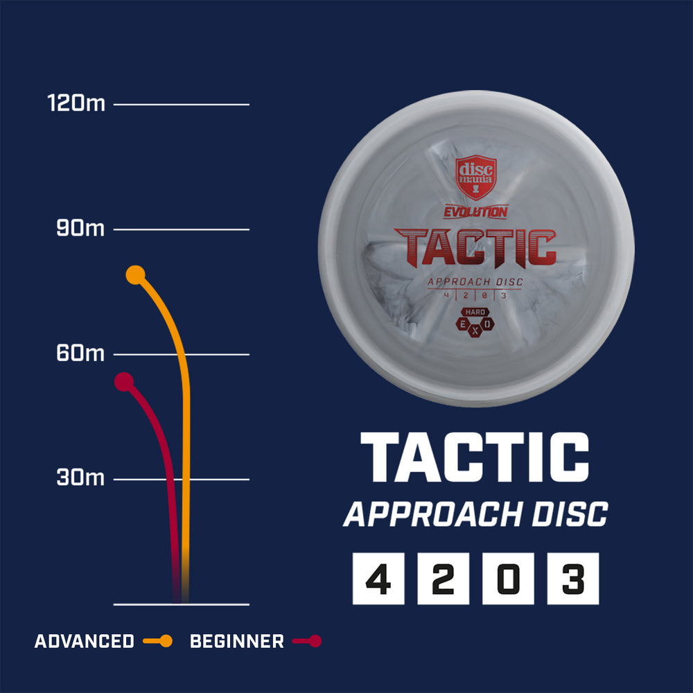 Discmania Hard Exo Tactic