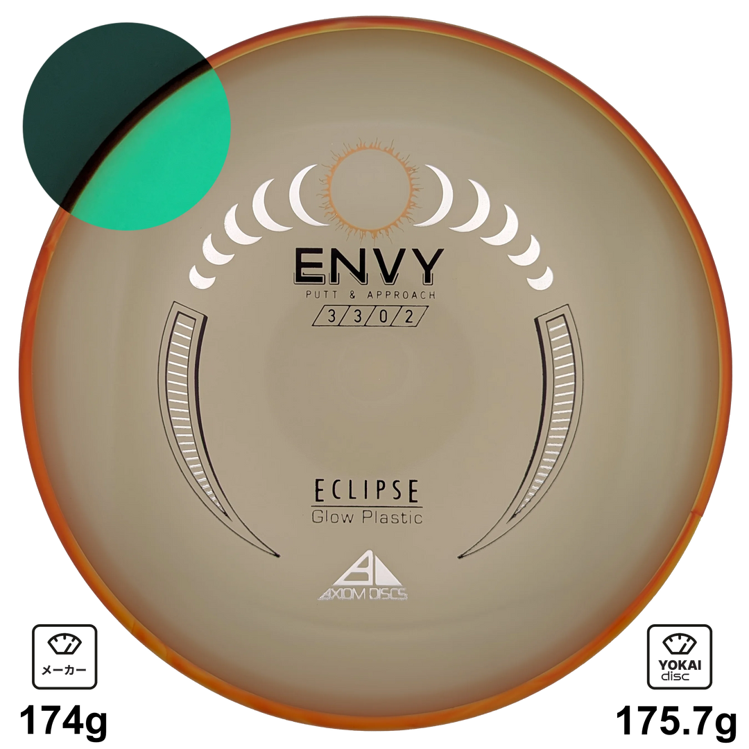 Axiom Envy