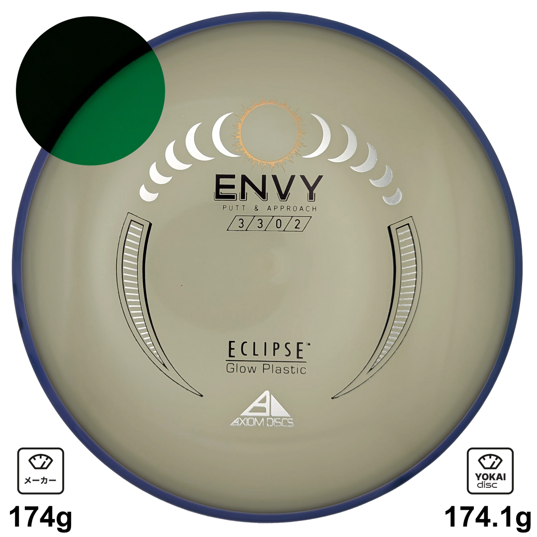 Axiom Envy