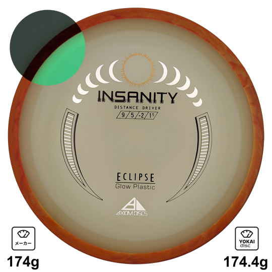 Axiom Insanity