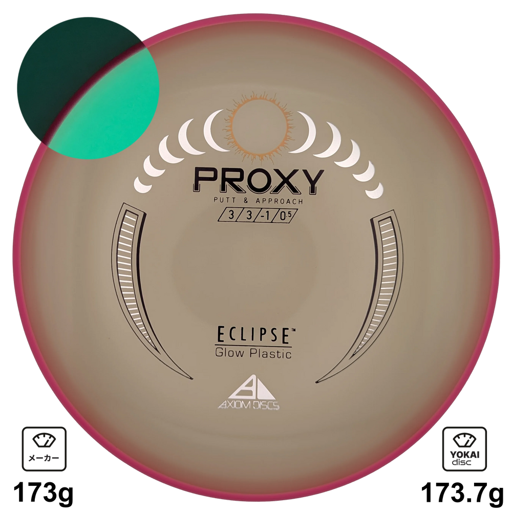 Axiom Proxy