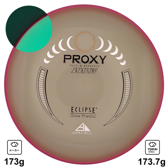 Axiom Proxy