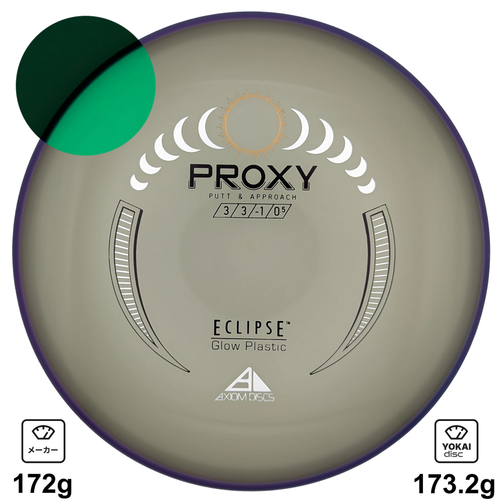 Axiom Proxy