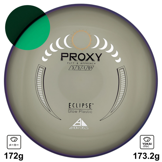 Axiom Proxy