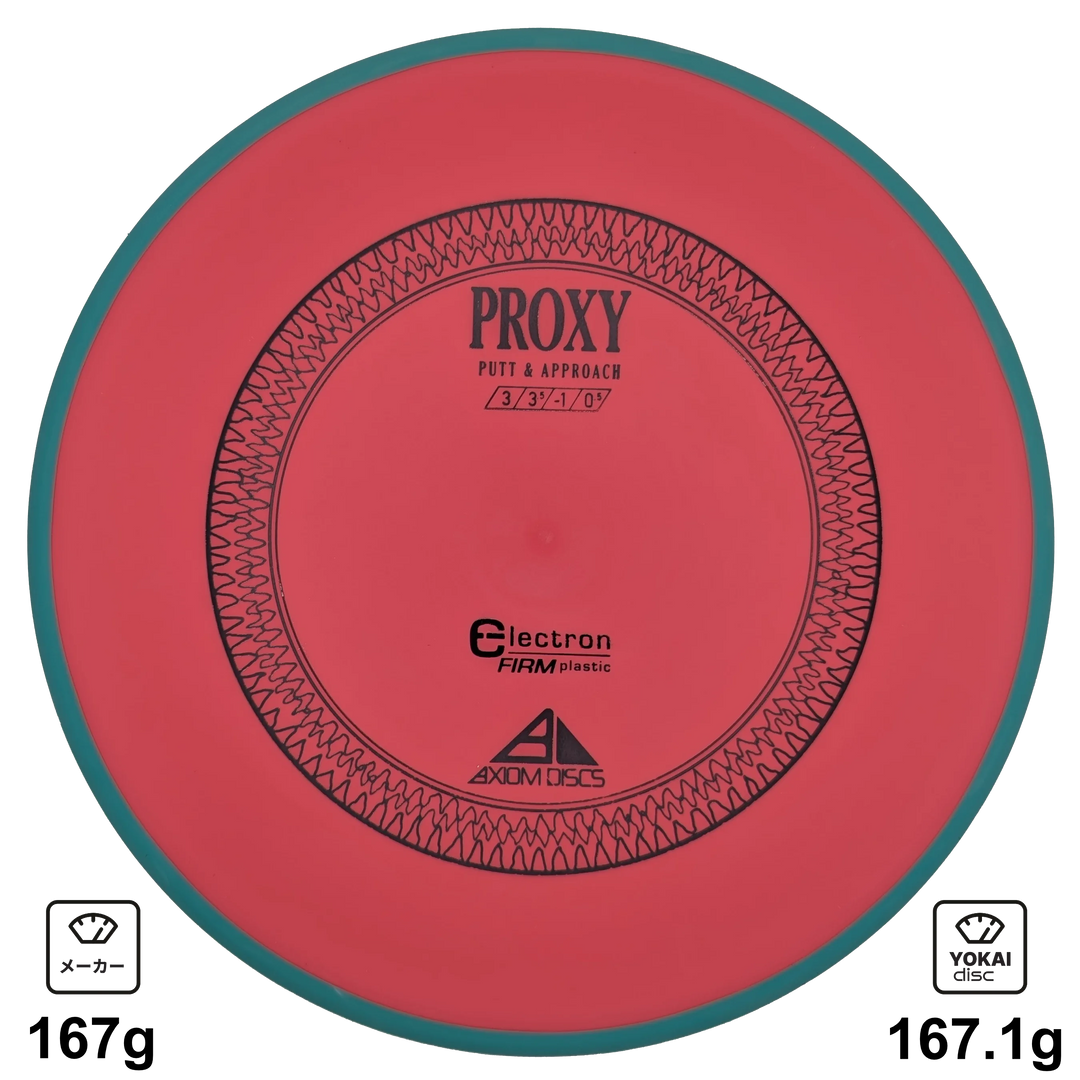 Axiom Proxy