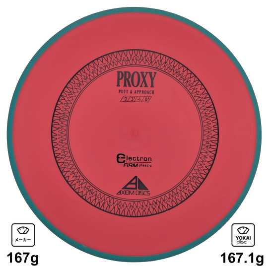 Axiom Proxy