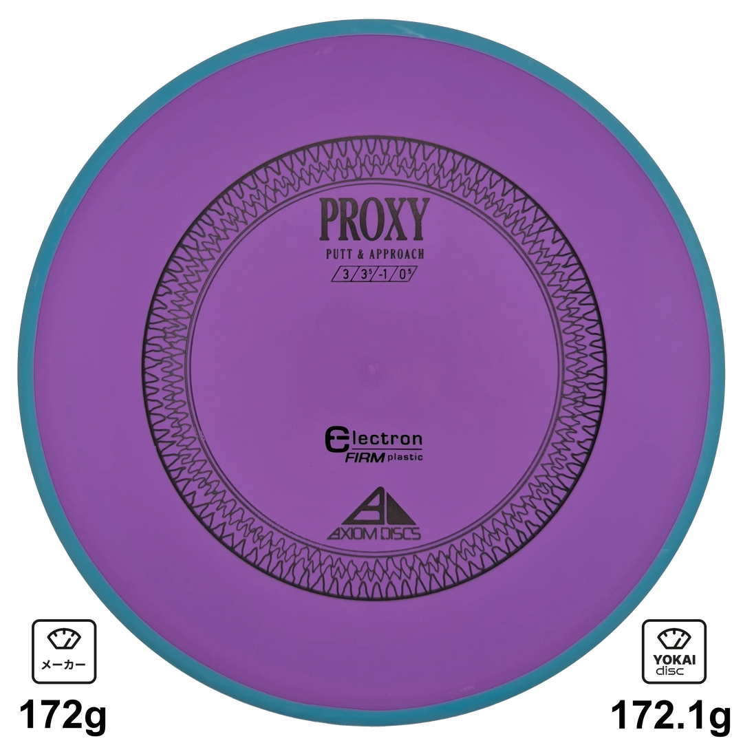 Axiom Proxy