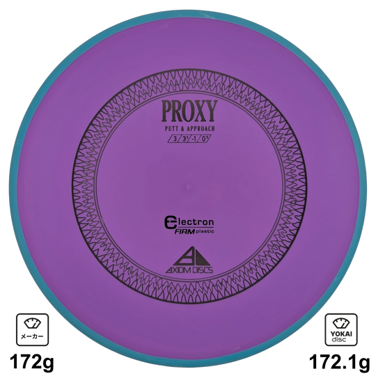 Axiom Proxy