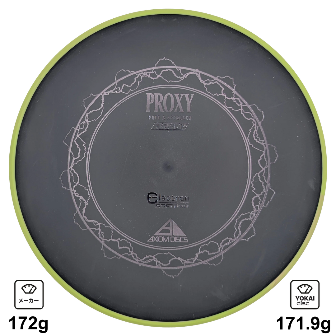Axiom Proxy