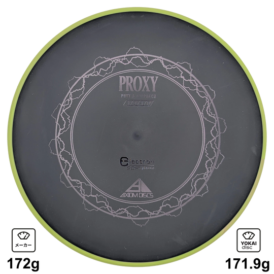 Axiom Proxy