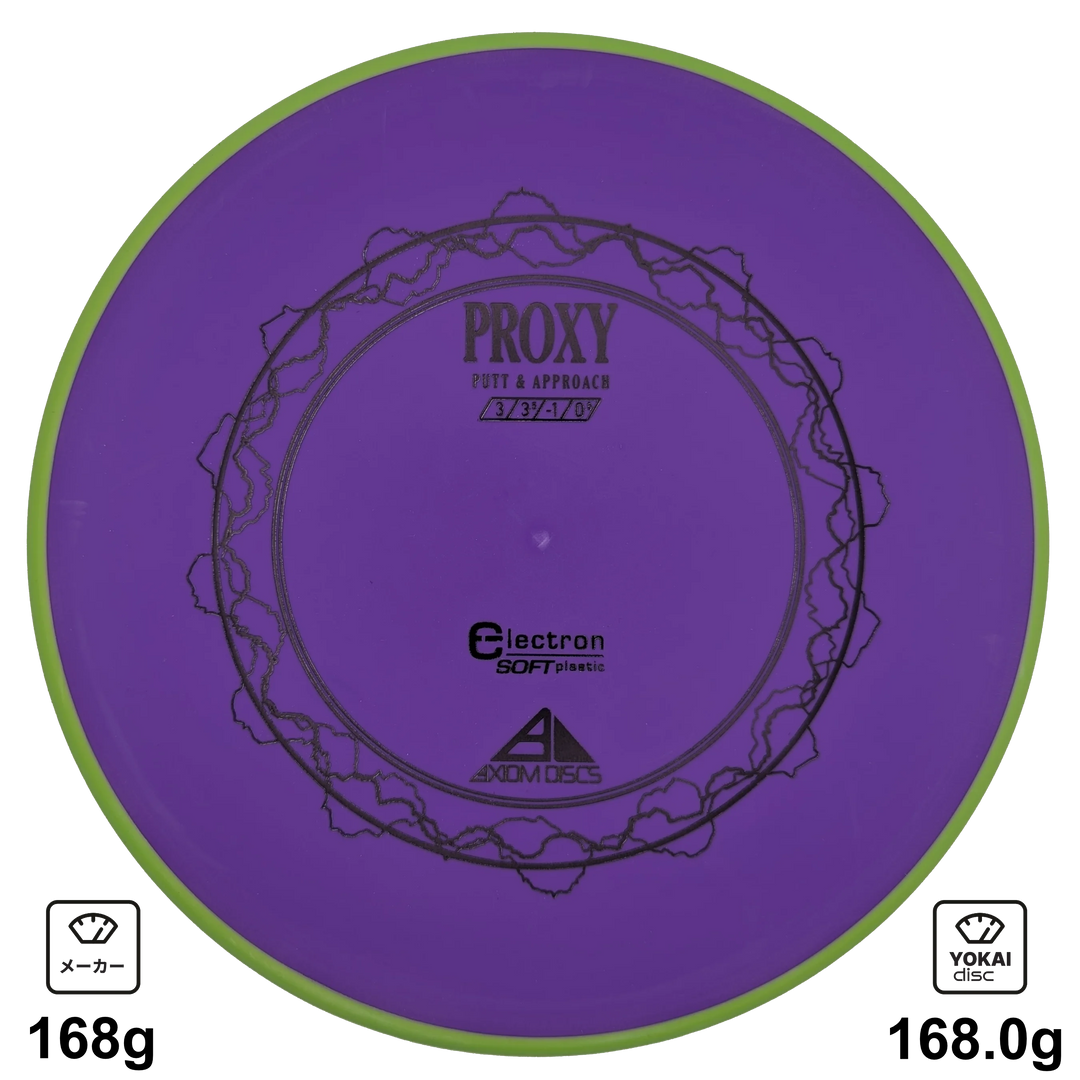 Axiom Proxy