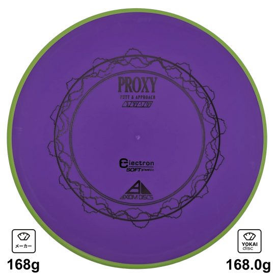 Axiom Proxy