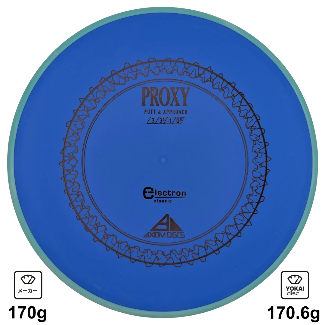 Axiom Proxy