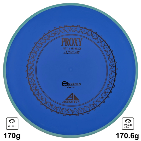 Axiom Proxy