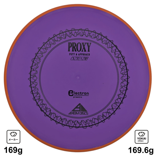 Axiom Proxy