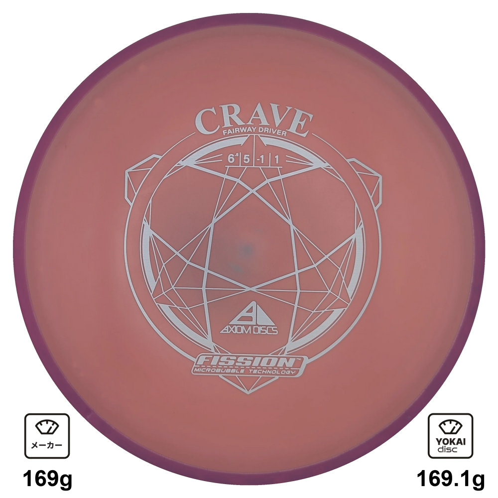 Axiom Crave