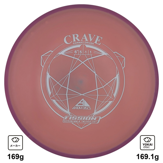 Axiom Crave