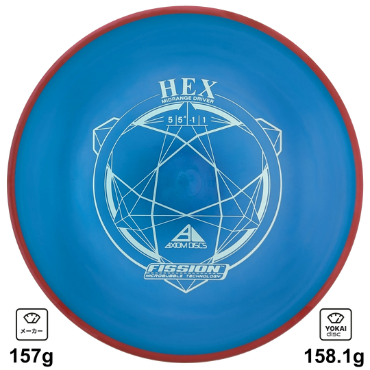 Axiom Hex