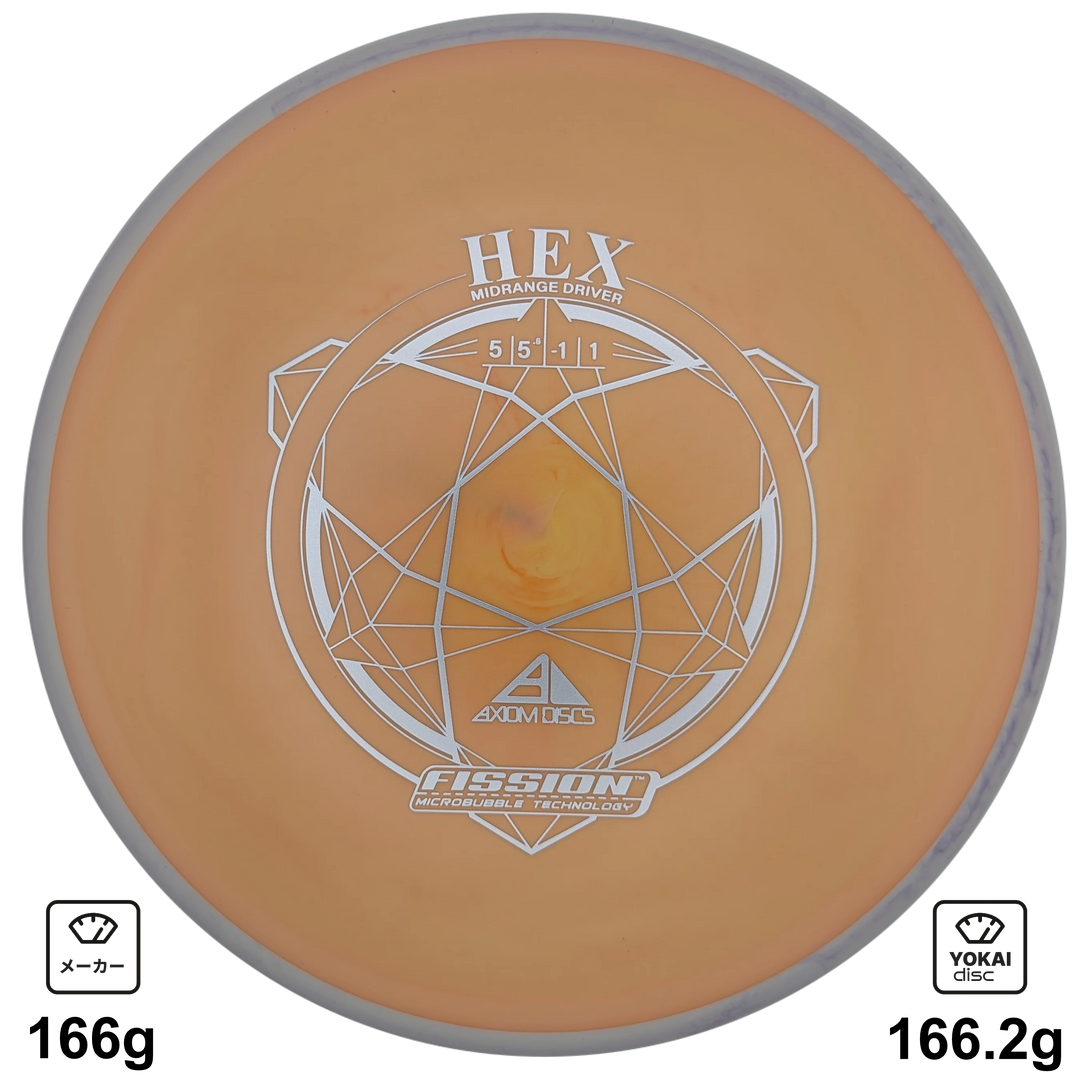Axiom Hex