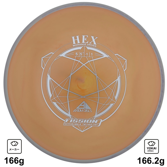 Axiom Hex
