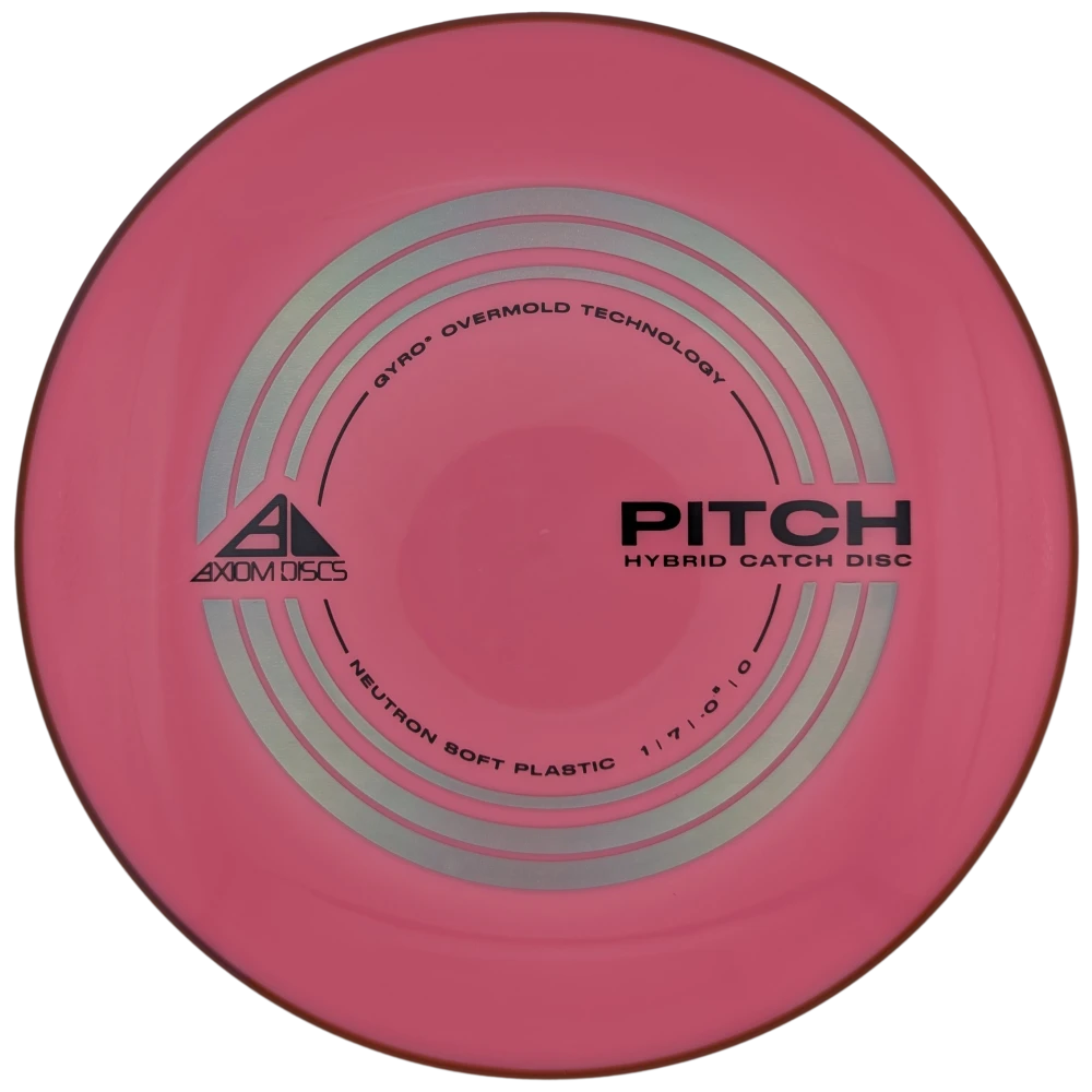 Axiom Pitch