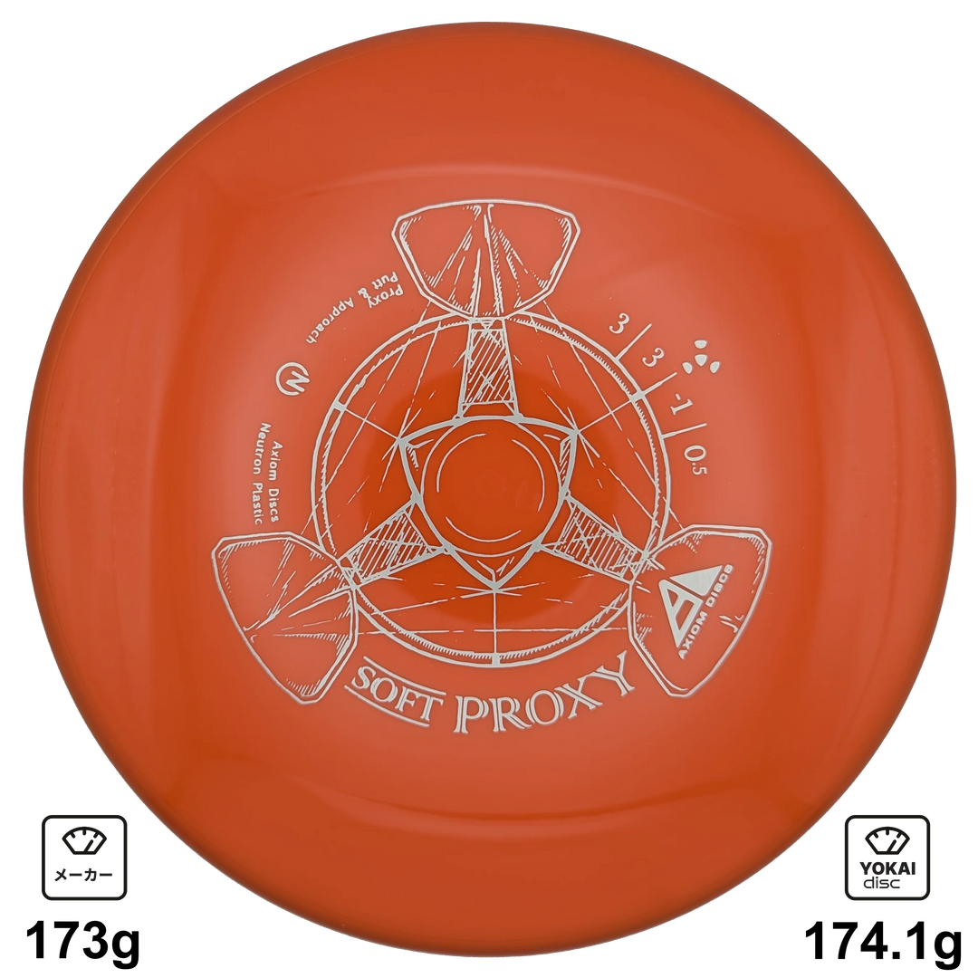 Axiom Proxy
