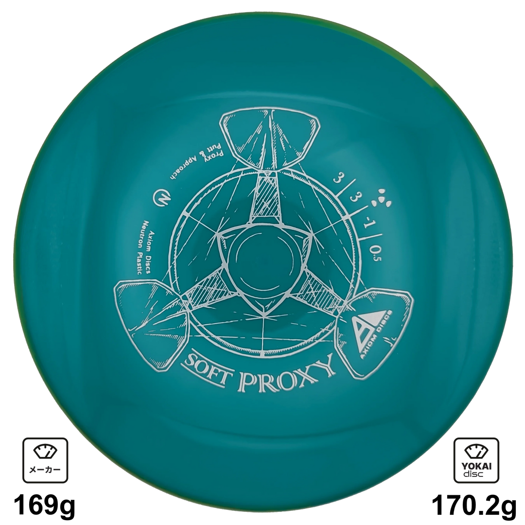 Axiom Proxy