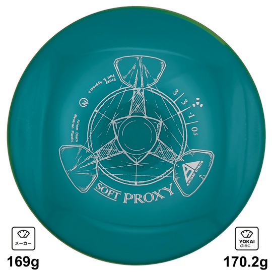 Axiom Proxy