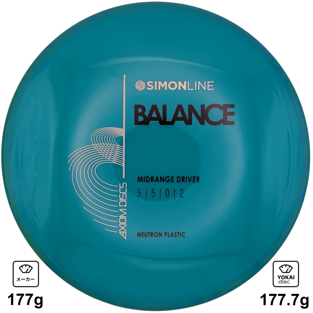 Axiom Balance
