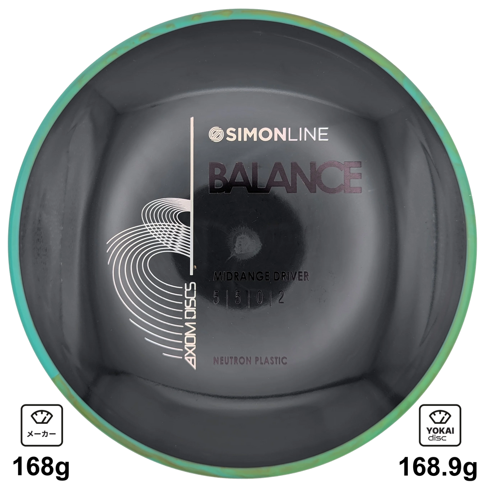 Axiom Balance