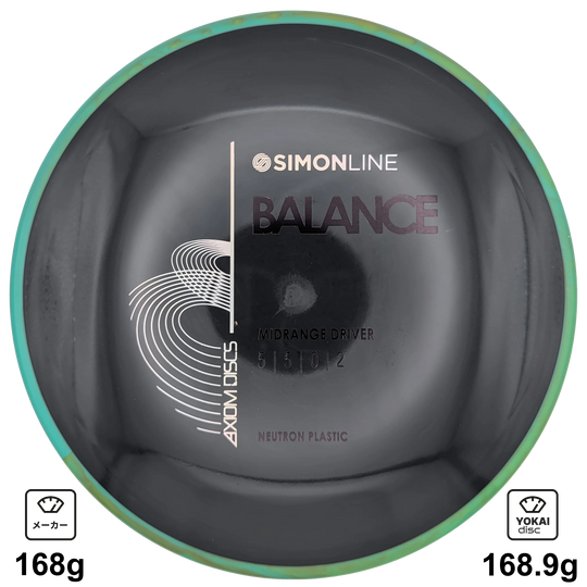 Axiom Balance