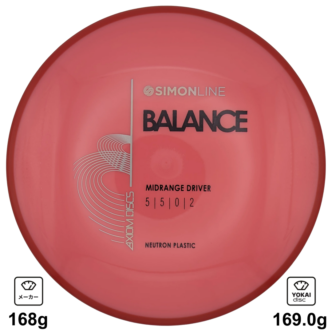 Axiom Balance