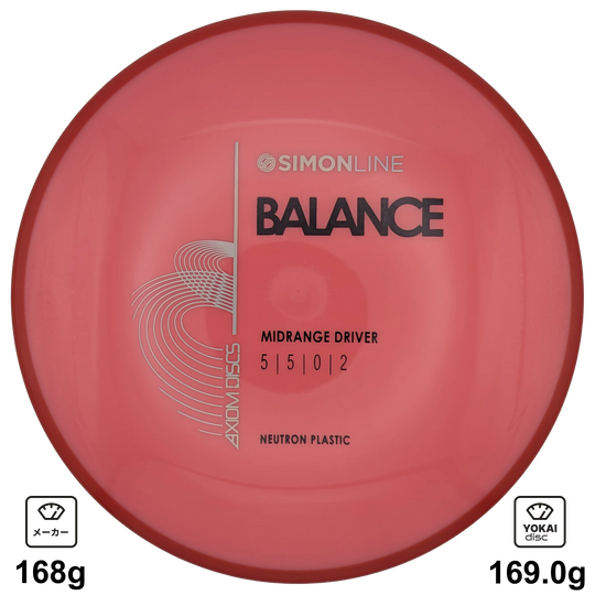 Axiom Balance