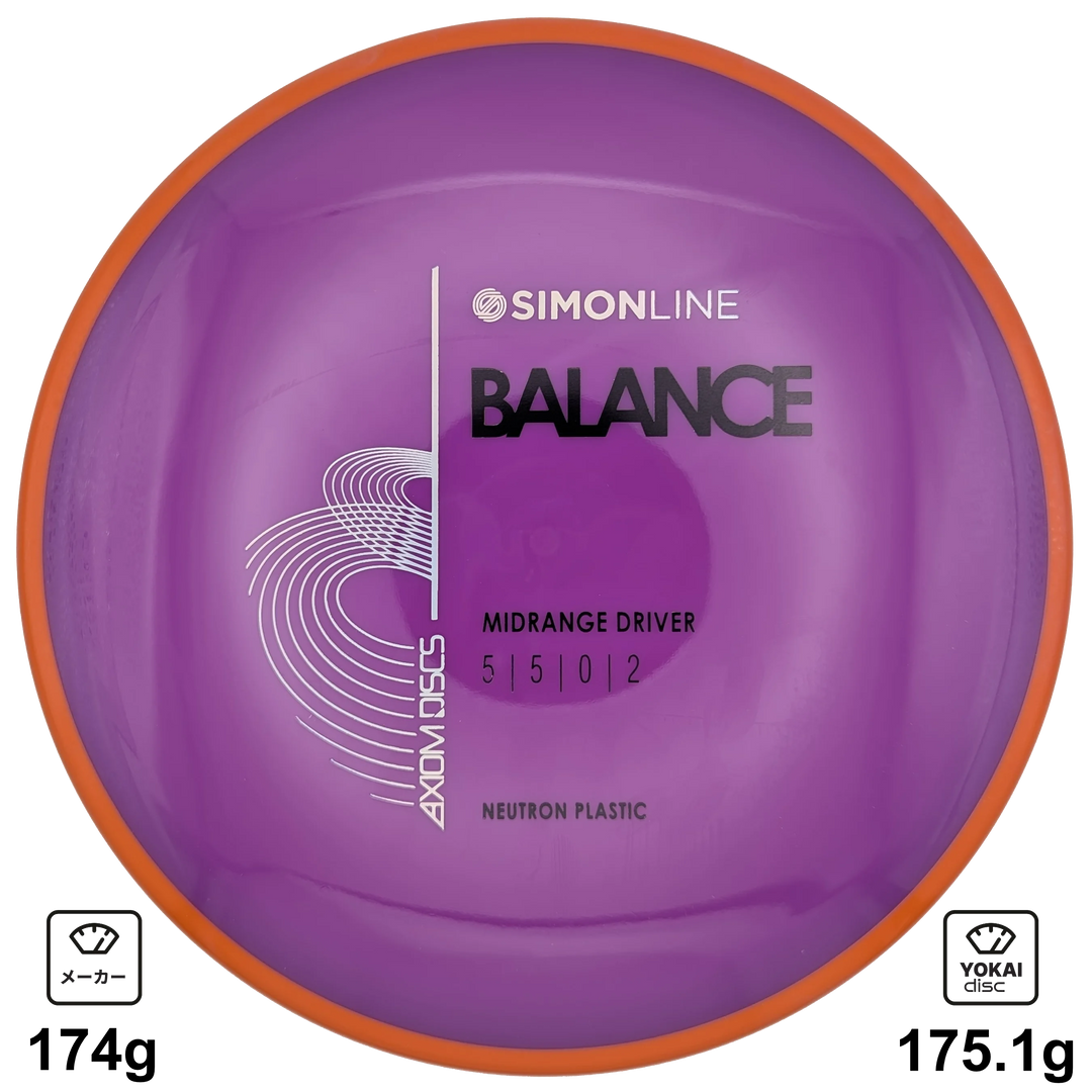 Axiom Balance