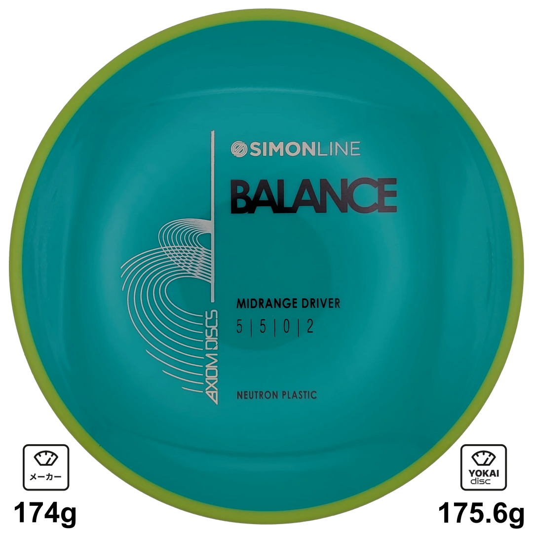 Axiom Balance