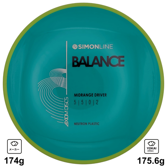 Axiom Balance