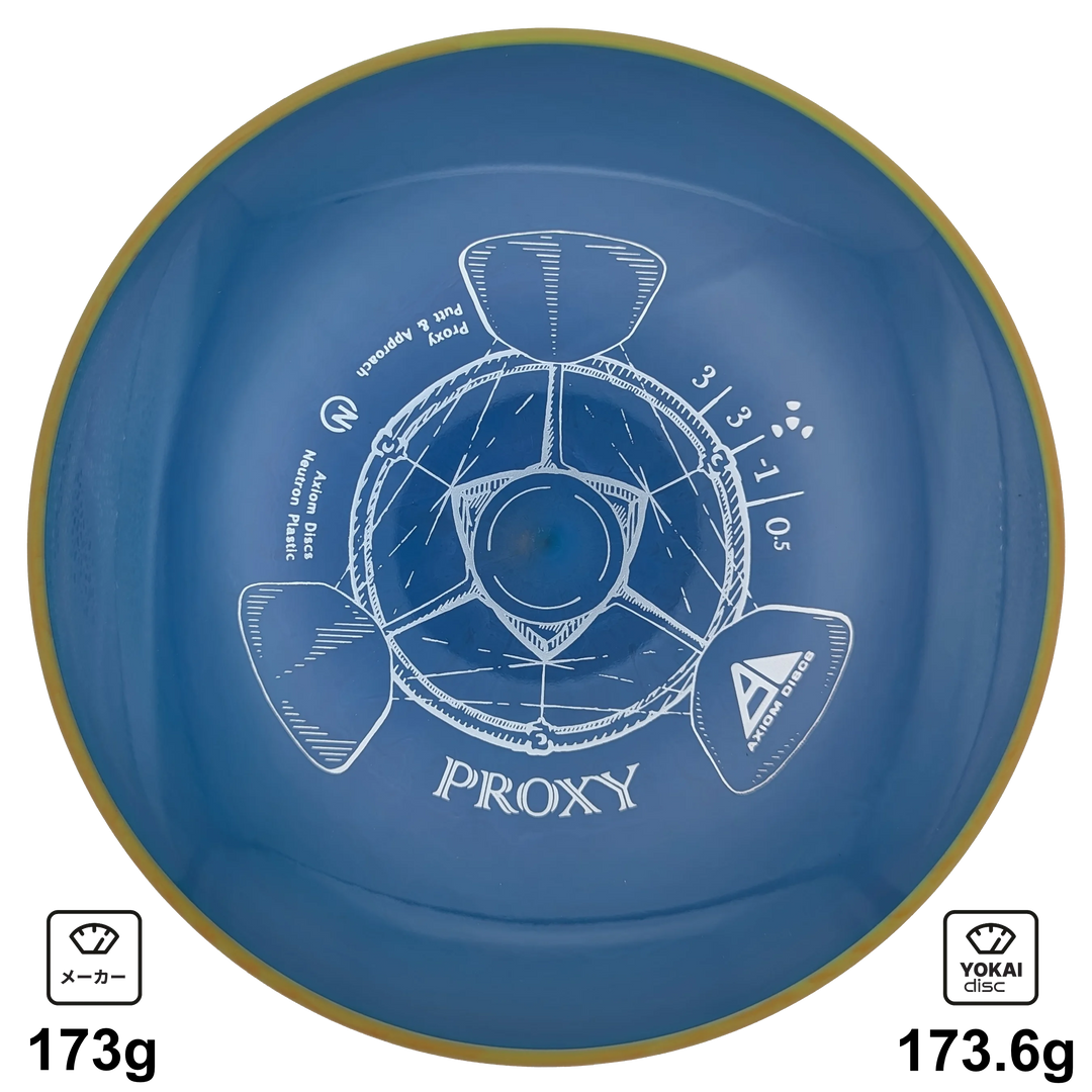 Axiom Proxy