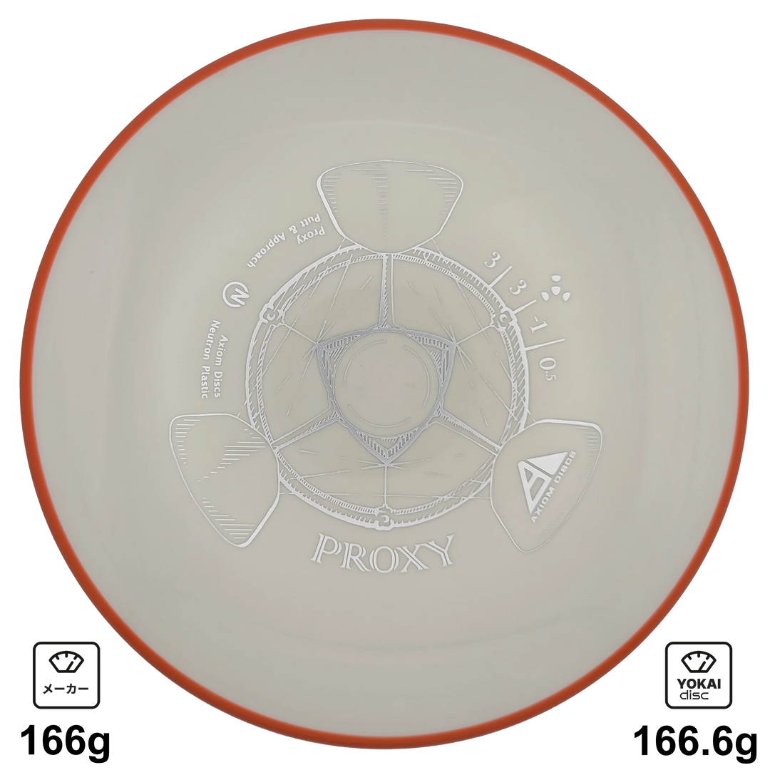 Axiom Proxy
