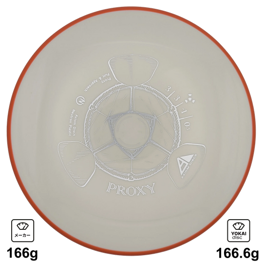 Axiom Proxy