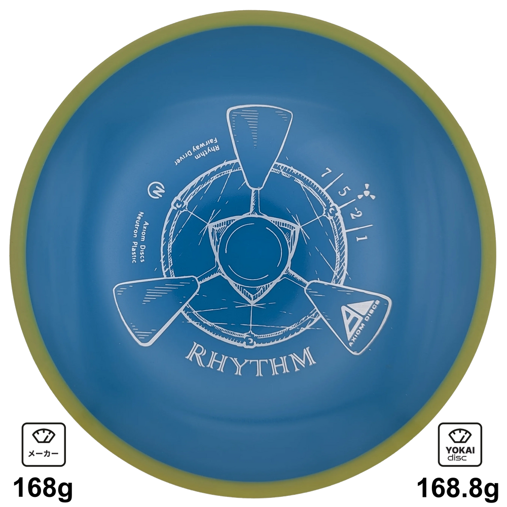 Axiom Rhythm