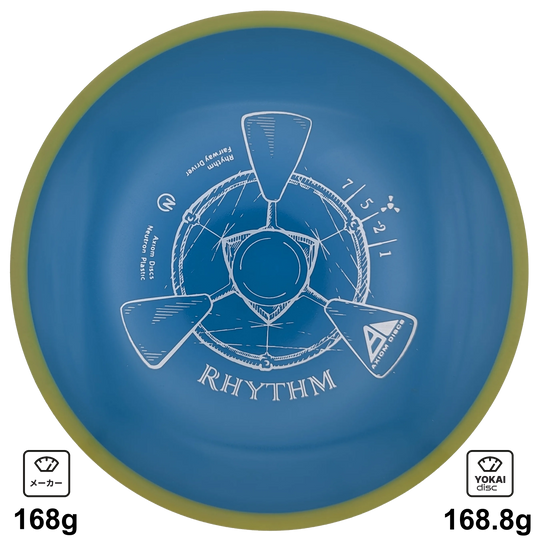 Axiom Rhythm