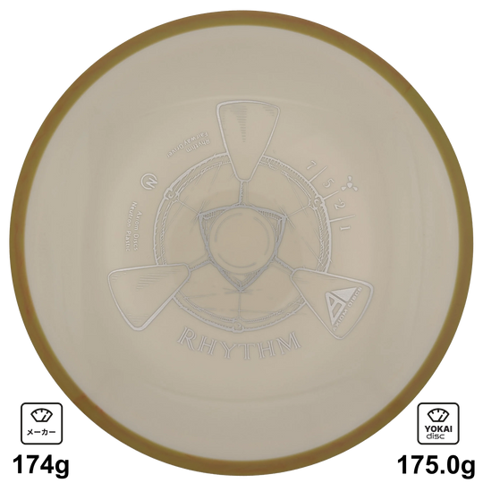 Axiom Rhythm