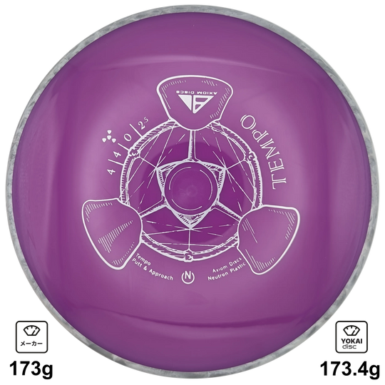 Axiom Tempo