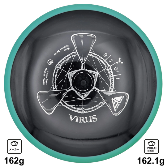Axiom Virus