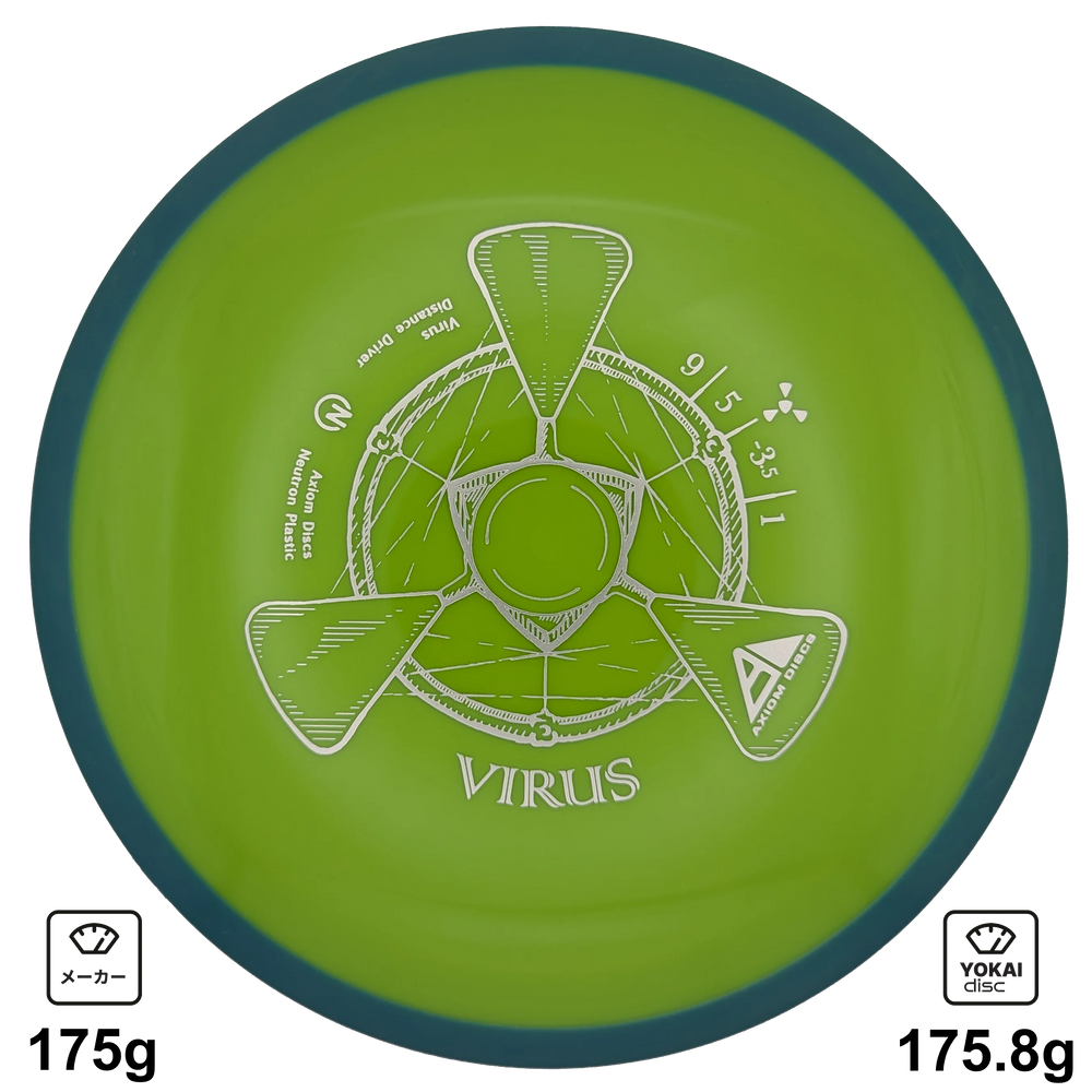 Axiom Virus