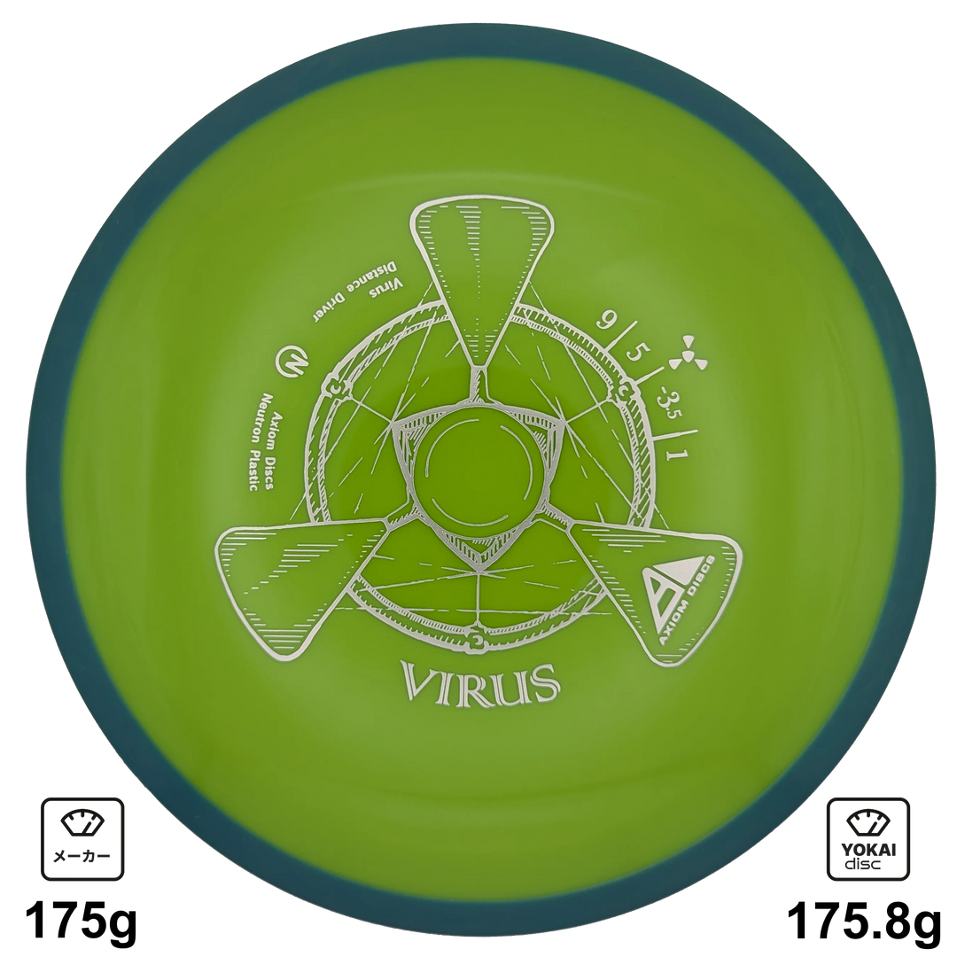 Axiom Virus