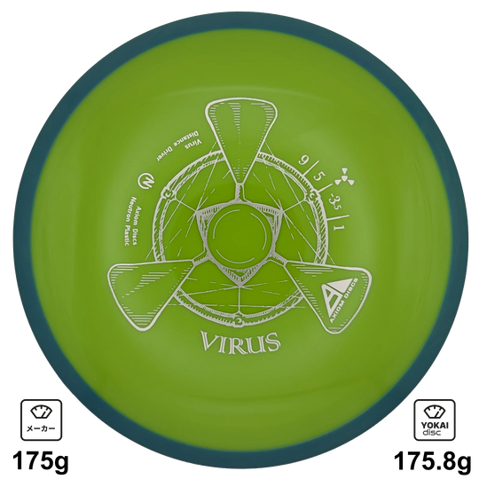 Axiom Virus