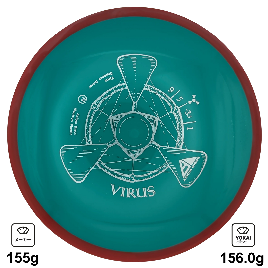 Axiom Virus