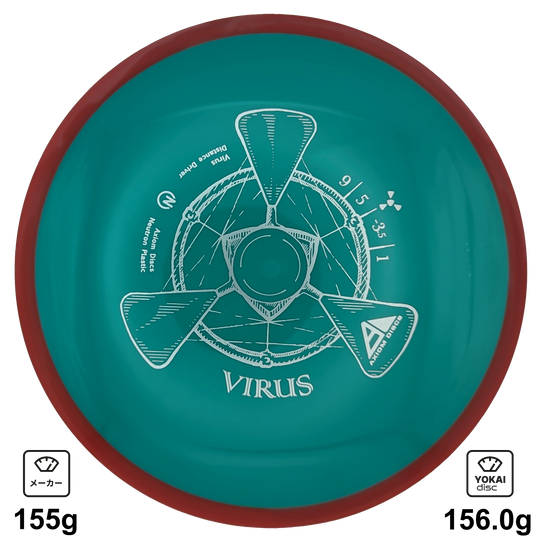 Axiom Virus